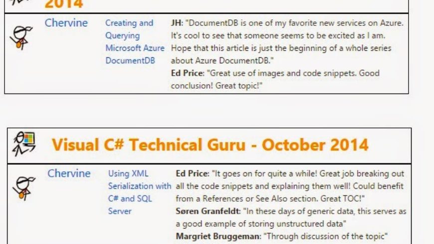 The Microsoft TechNet Guru Awards! (October 2014)