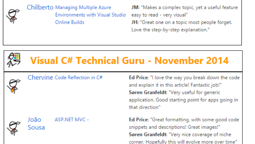 The Microsoft TechNet Guru Awards! (November 2014)