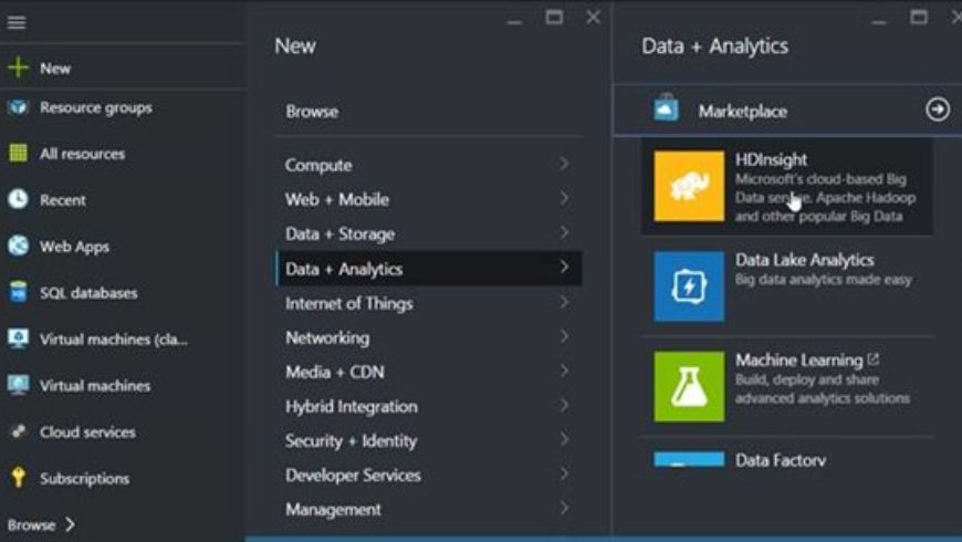 Running Hadoop on Linux using Azure HDInsight