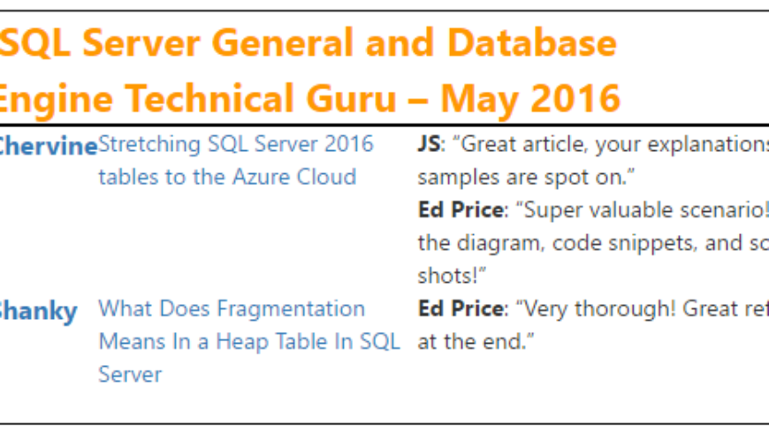 TechNet Guru Award –  May 2016